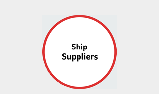 Ship Suppliers